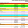 Leandro Zdero le pagó más de 7700 millones de pesos a medios para pintar la provincia de color rosa